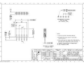 IC型號90147 1120 規格資料、經銷商與電子元器件銷售指南